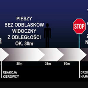 widoczność po zmroku